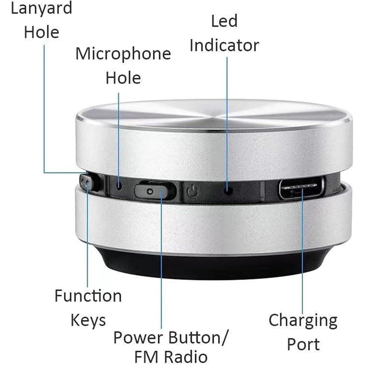 Everything Speaker - Portable Magnetic Mini Speaker